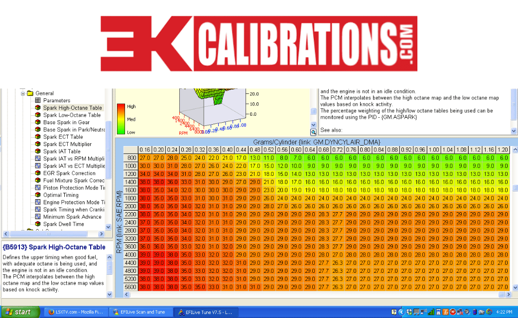 Custom Ecm/ecu Tuning in White Rock | Dale’s Auto Service | Dales Auto Service 604-530-9160 | Auto Repair, Brakes, Tires, Wheel Alignment Service Near Me