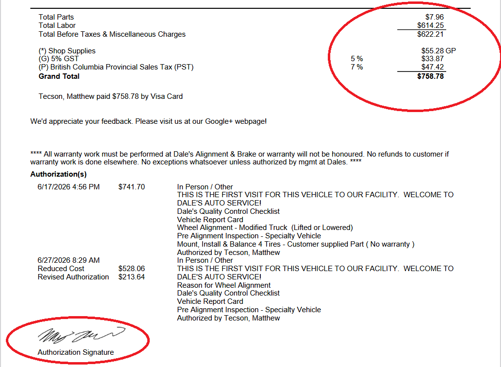 Invoice page showing the grand total of $  with a handwritten authorization signature at the bottom left circled